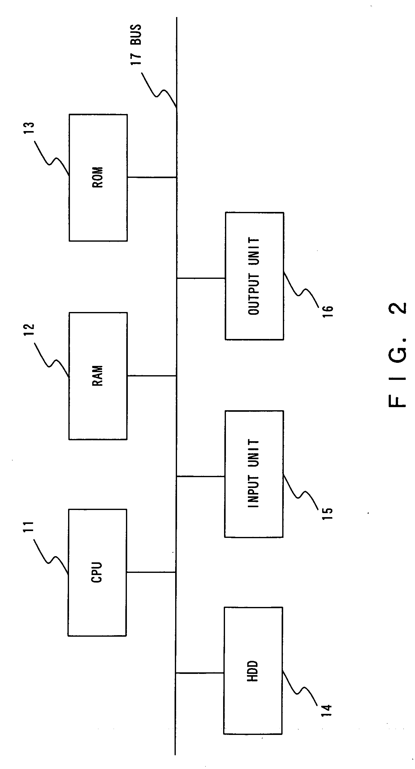 Electronic manual display apparatus