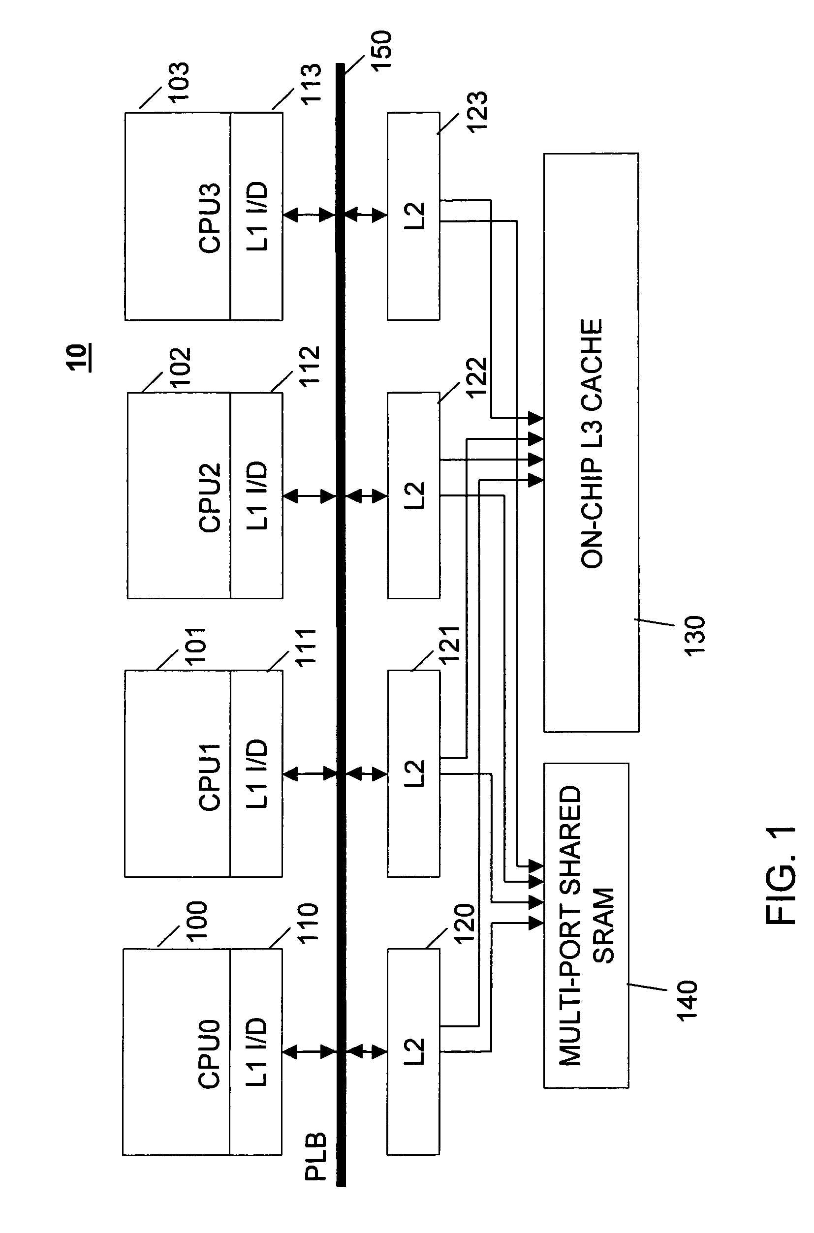 Low complexity speculative multithreading system based on unmodified microprocessor core