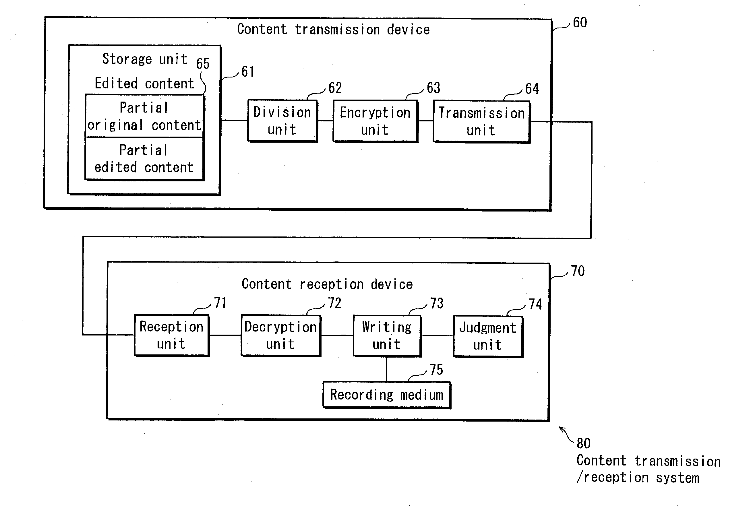 Content transmission/reception system