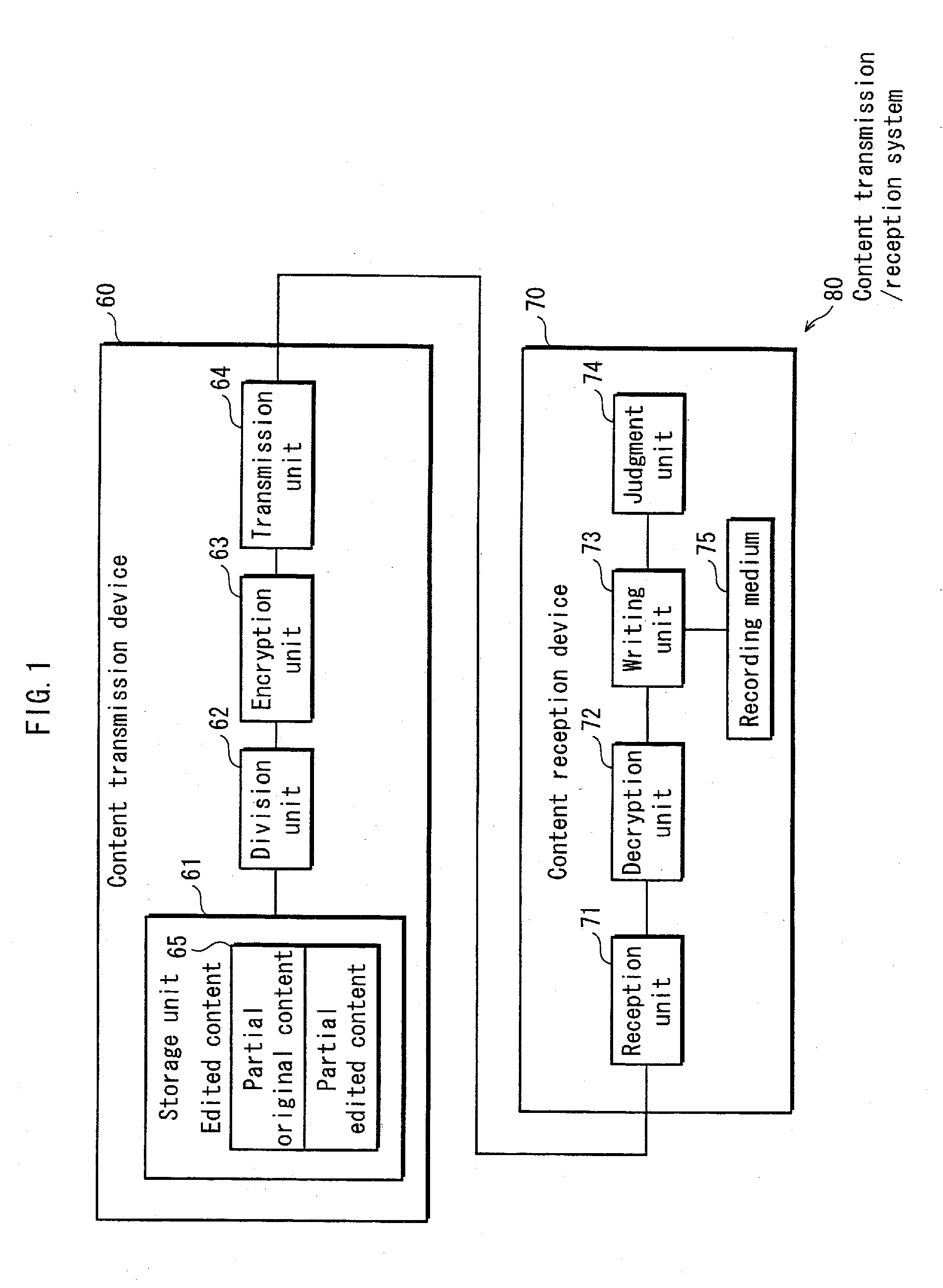 Content transmission/reception system