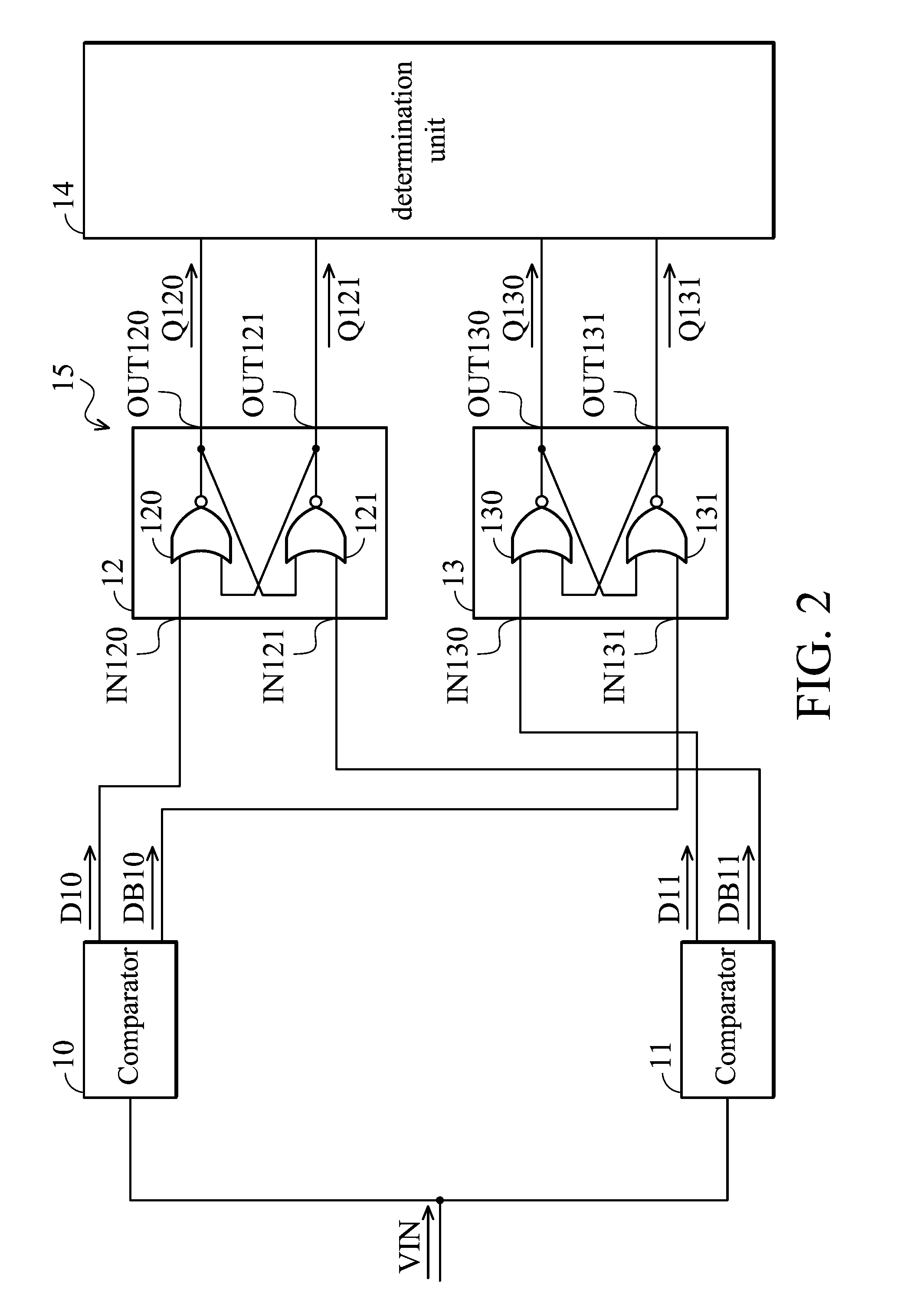 Comparison circuits