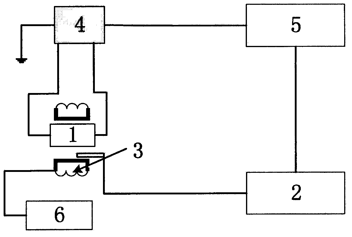 Novel method for testing ferromagnetic resonance line width of microwave ferrite material