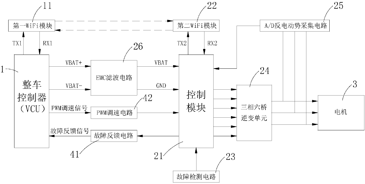 Vehicle electronic water pump control system and control method thereof