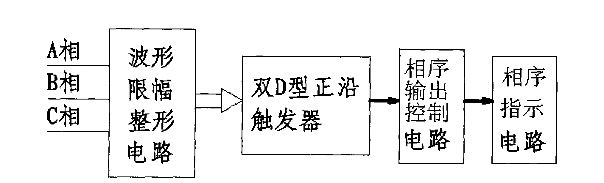 Three-phase alternating current phase sequence testing circuit