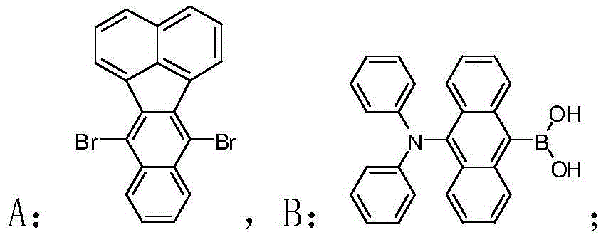 Blue light organic electroluminescent material, preparation method and applications thereof