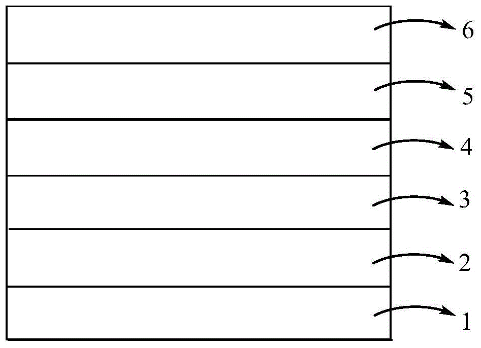 Blue light organic electroluminescent material, preparation method and applications thereof