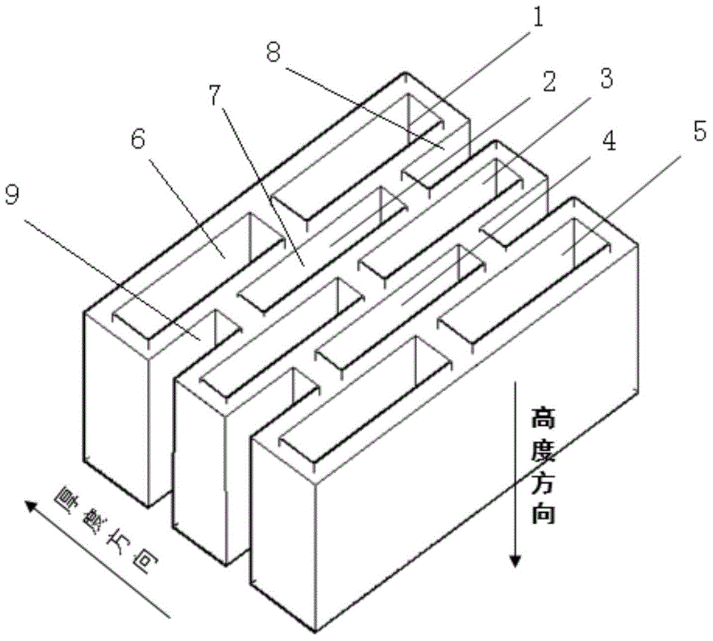 High-heat-resistance and self-thermal-insulation concrete block and material formula thereof