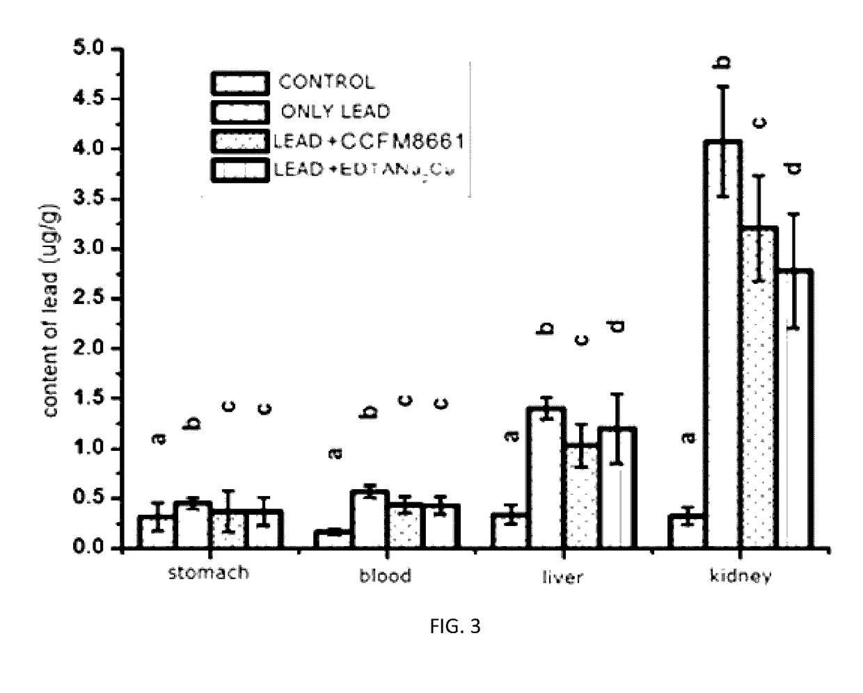 Protective effects and application of a <i>Lactobacillus rhamnosus </i>on the alleviation of chronic alcoholic liver injury