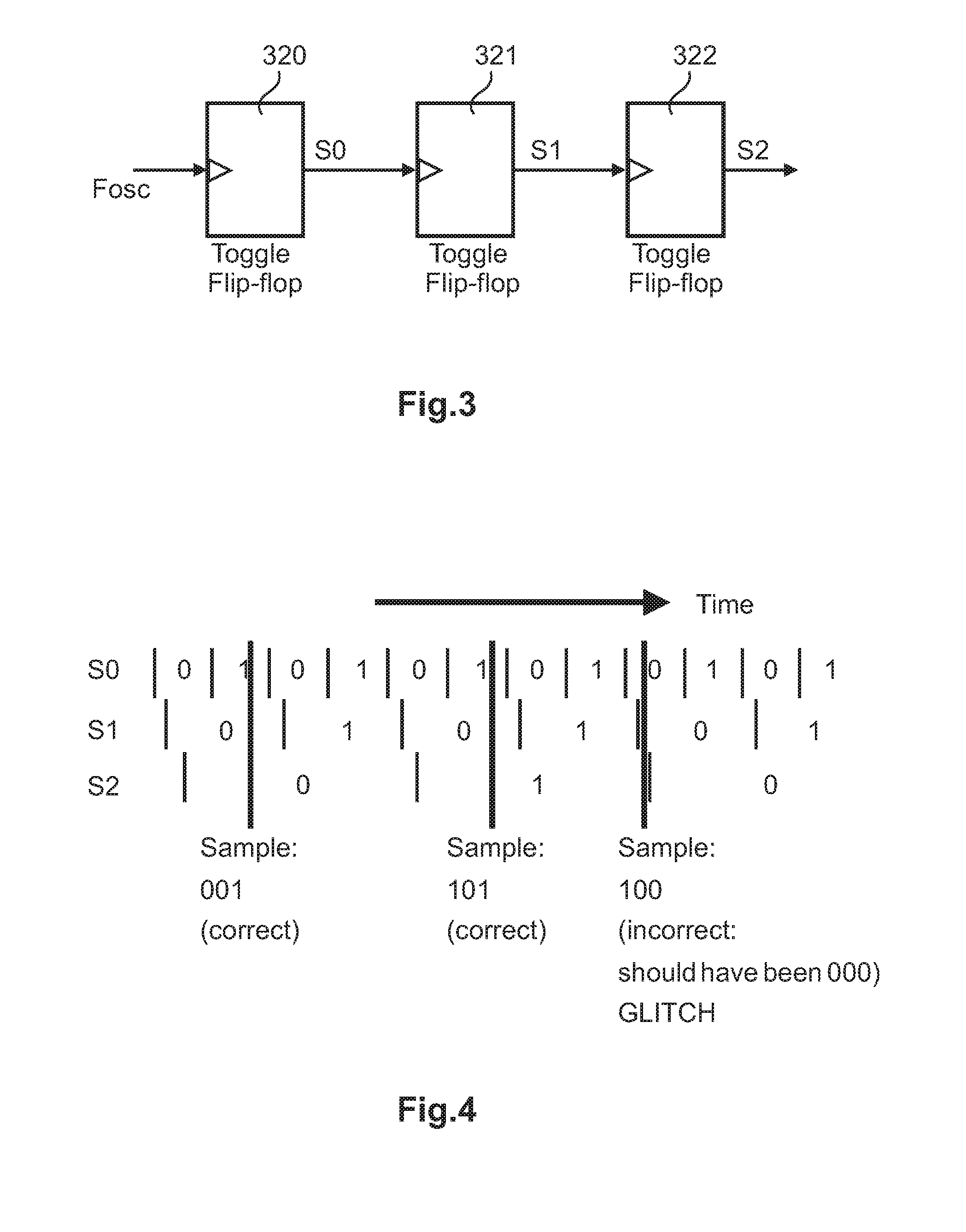 High-frequency counter