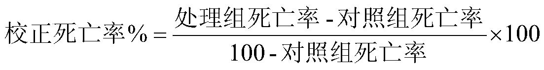 Insecticidal composition containing fluchlorabendiamide and bio-sourced insecticide