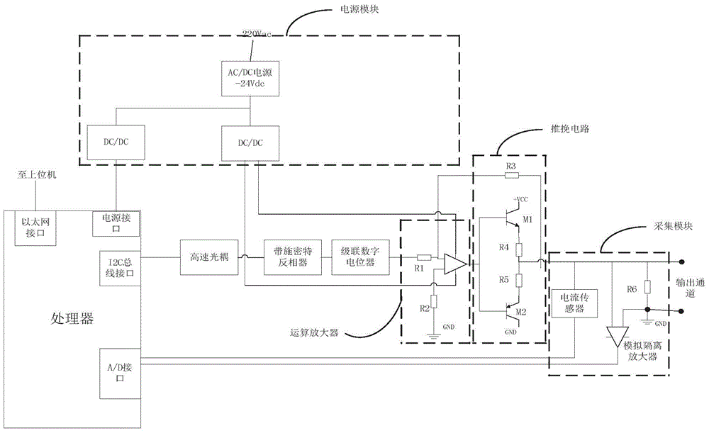 Aerospace power single battery simulator and its simulation method