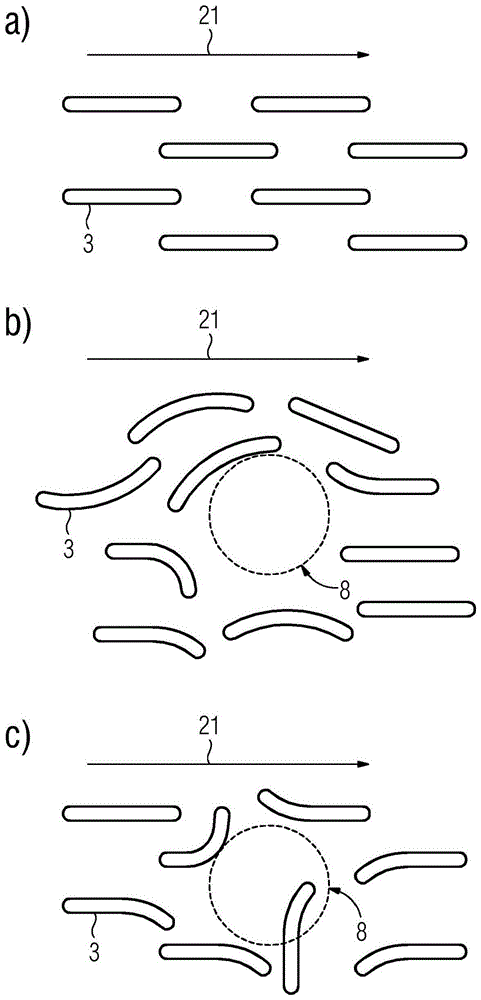 Method and device for changing the formation of a paper web