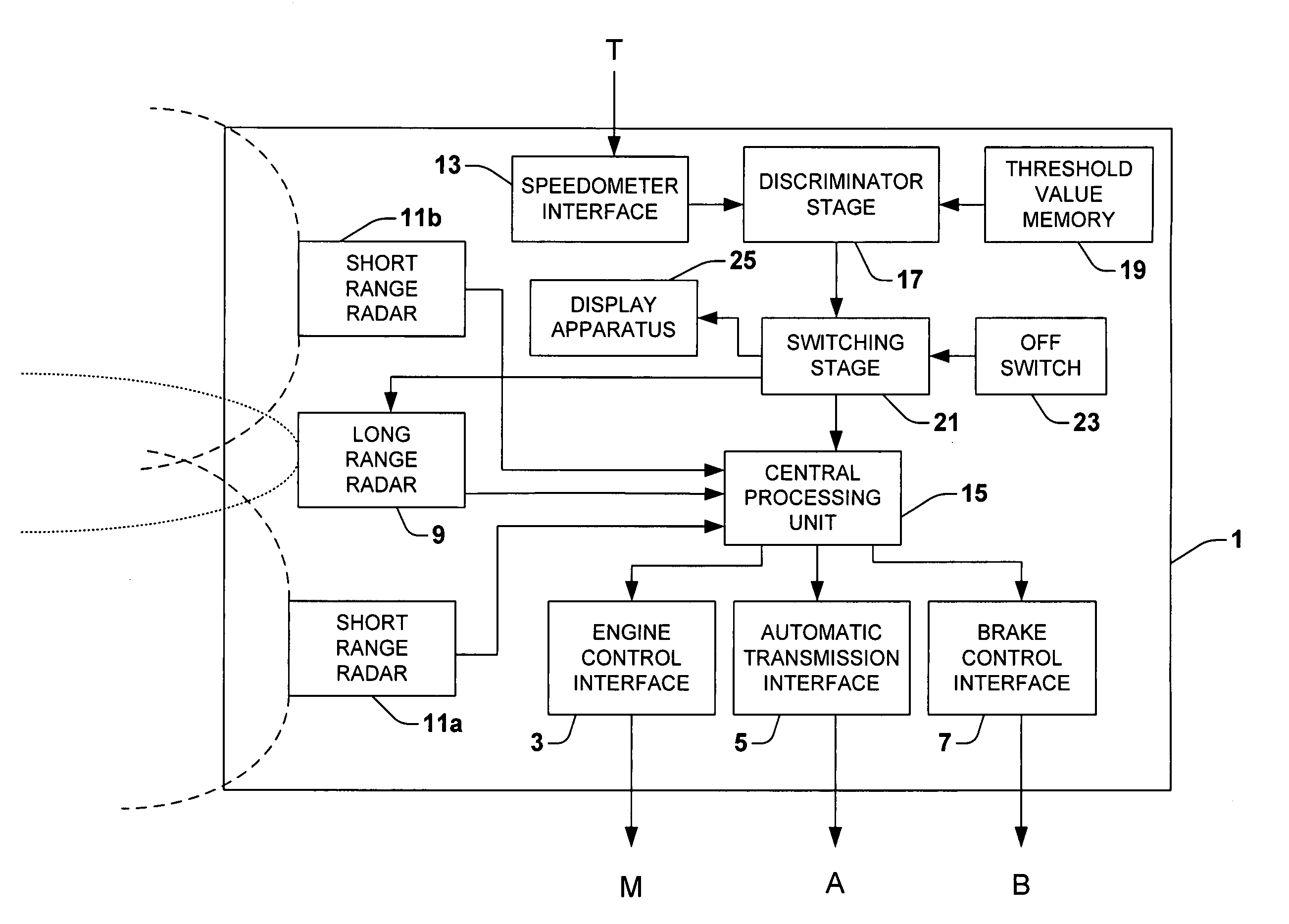 Driver assistance system