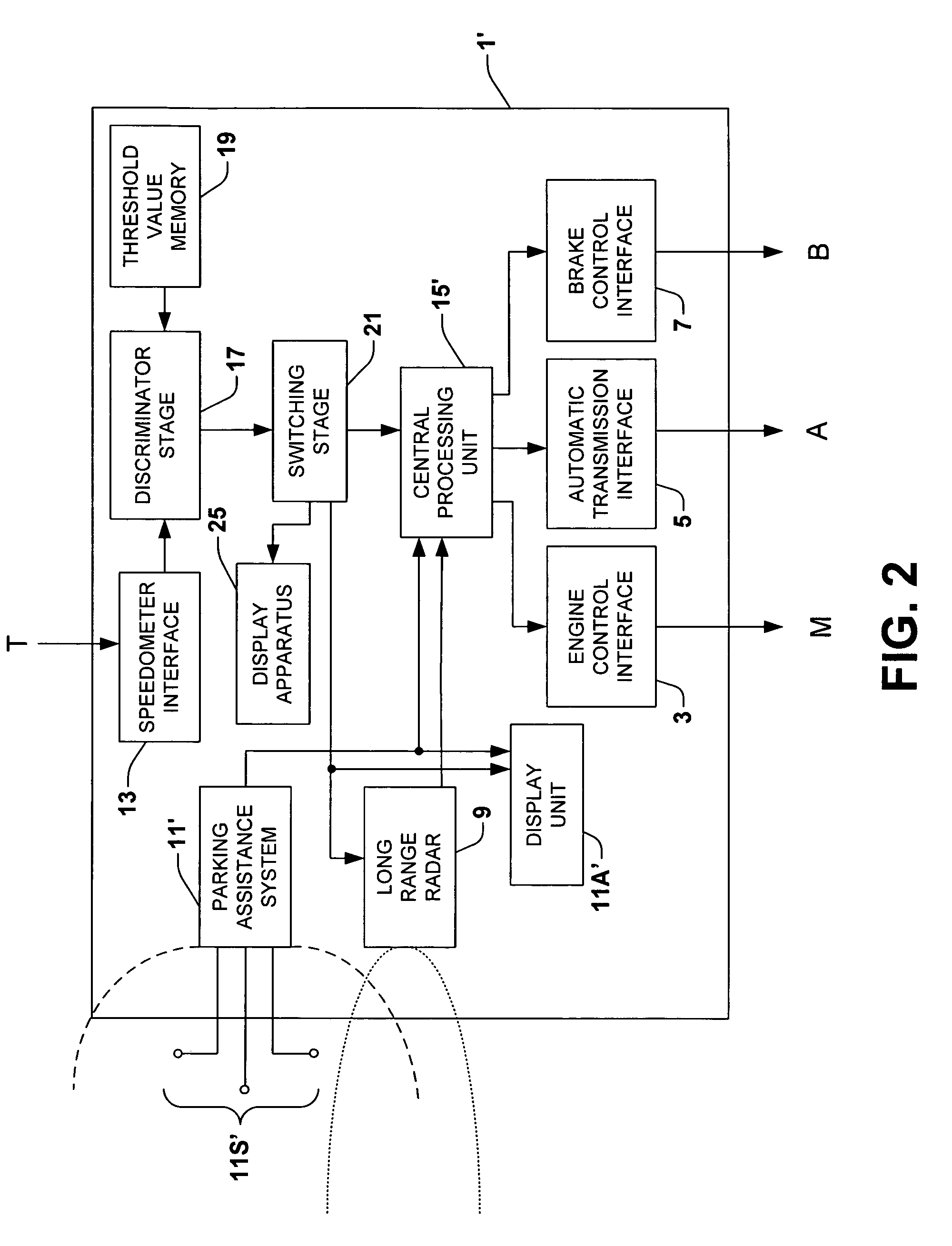 Driver assistance system