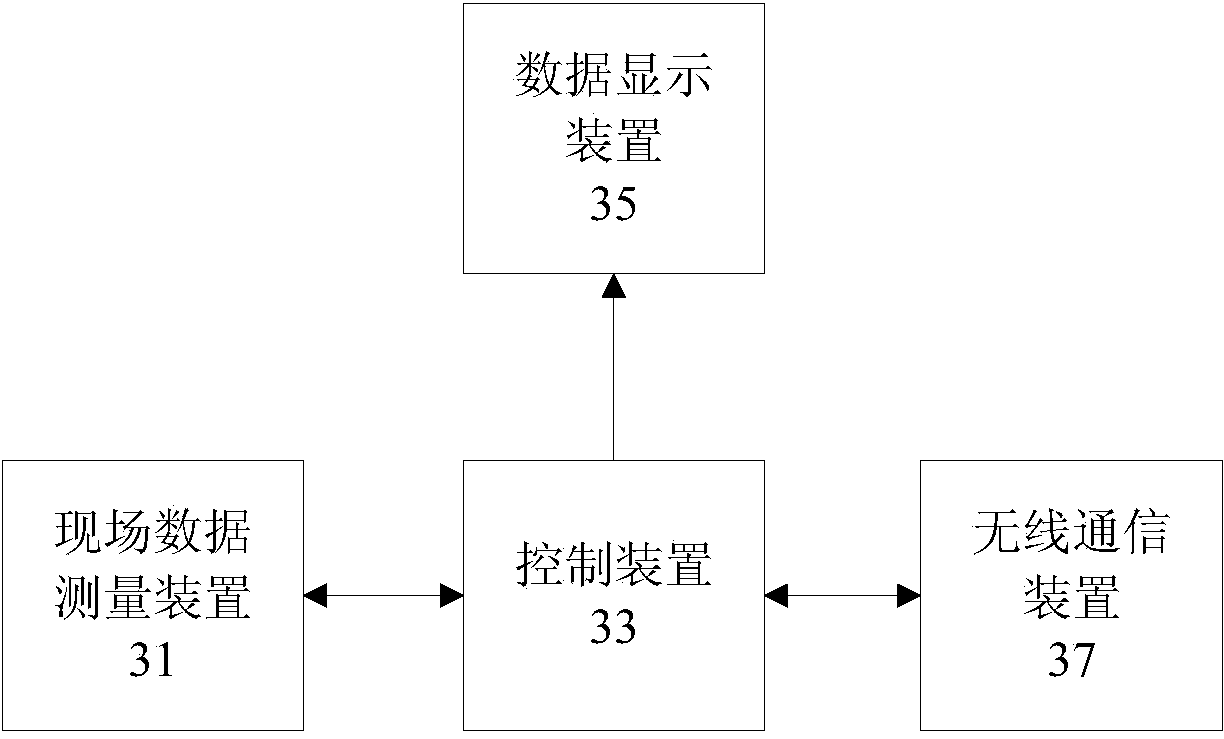 Building fire protection check and acceptance system and method, check terminal and mobile acceptance terminal