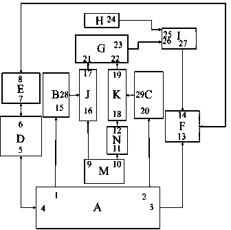 Intelligent alternating current contactor three-dimensional dynamic testing device based on monocular vision technology