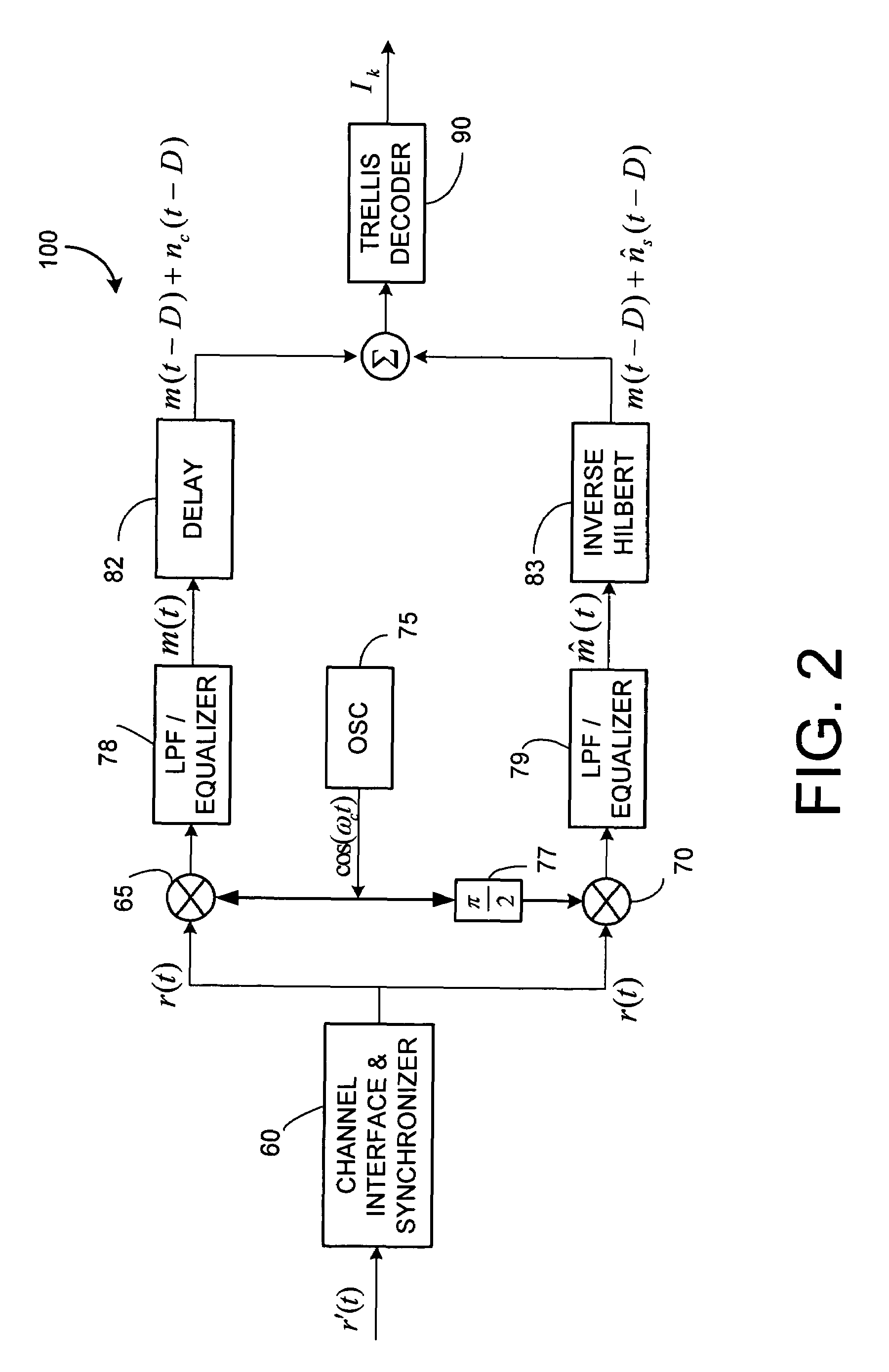 Single sideband and quadrature multiplexed continuous phase modulation