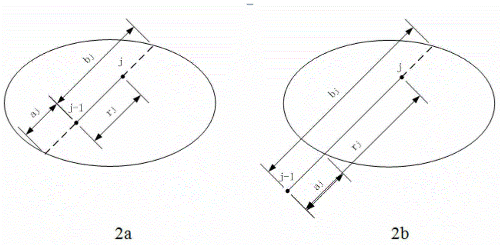 Method for renormalization of X-ray multiple scattering simulation