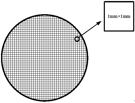 Measuring equipment for surface potential of film material