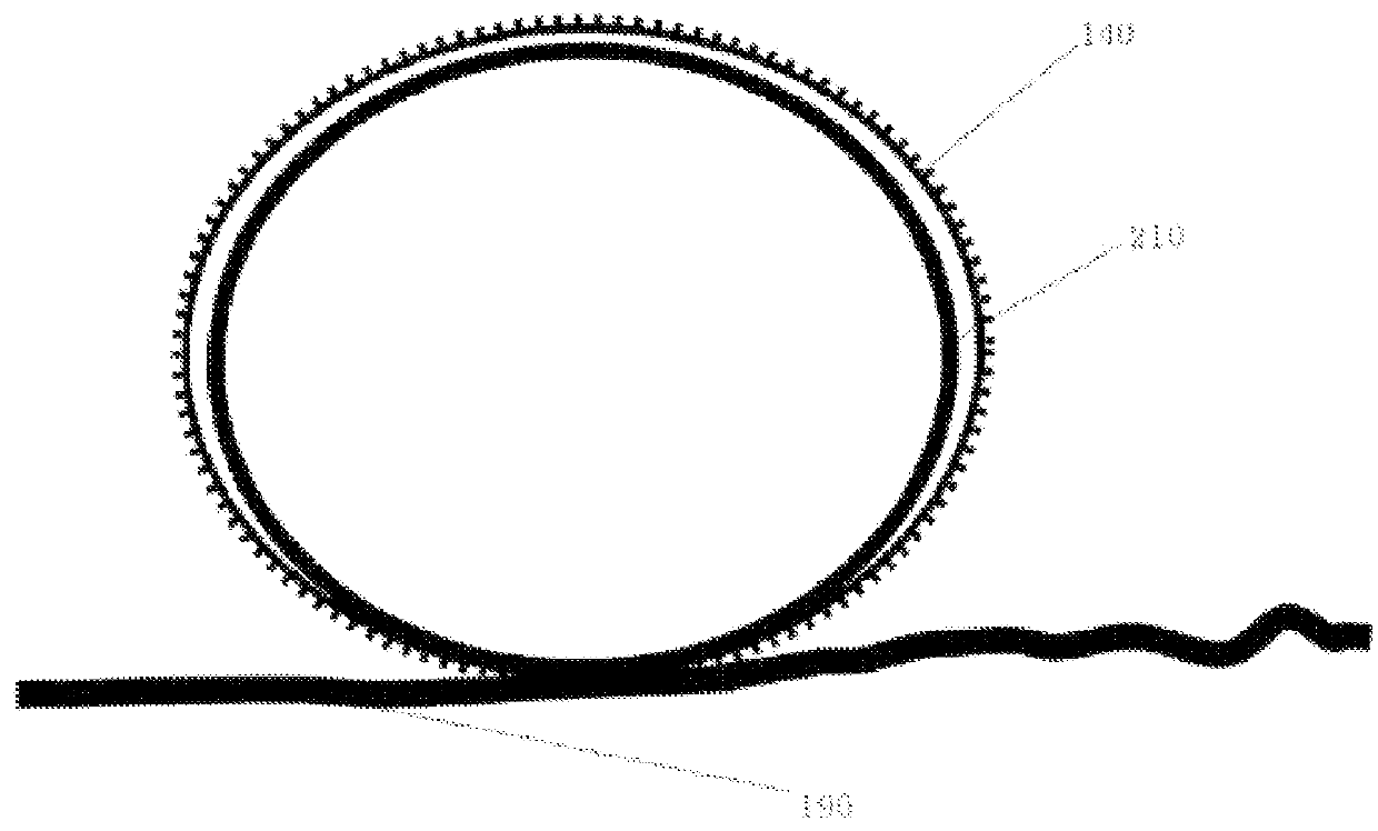 Nonslip circular flange