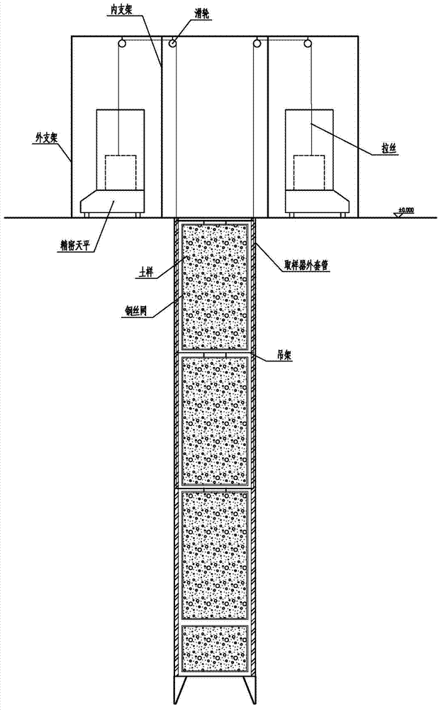 Automatic minitype lysimeter suitable for sandy soil