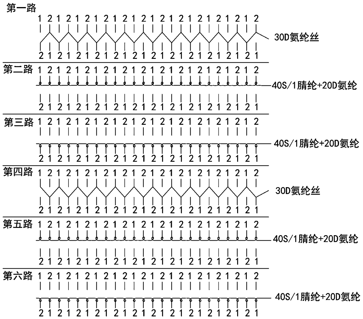 Double-layer air layer pure separation shell fabric capable of being tailored at will