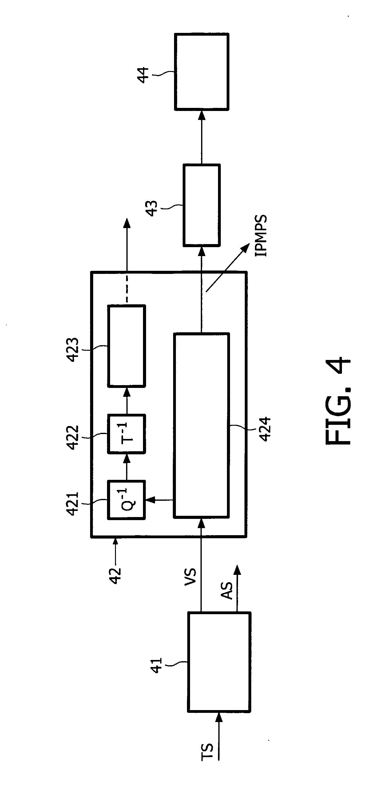 Monochrome frame detection method and corresponding device