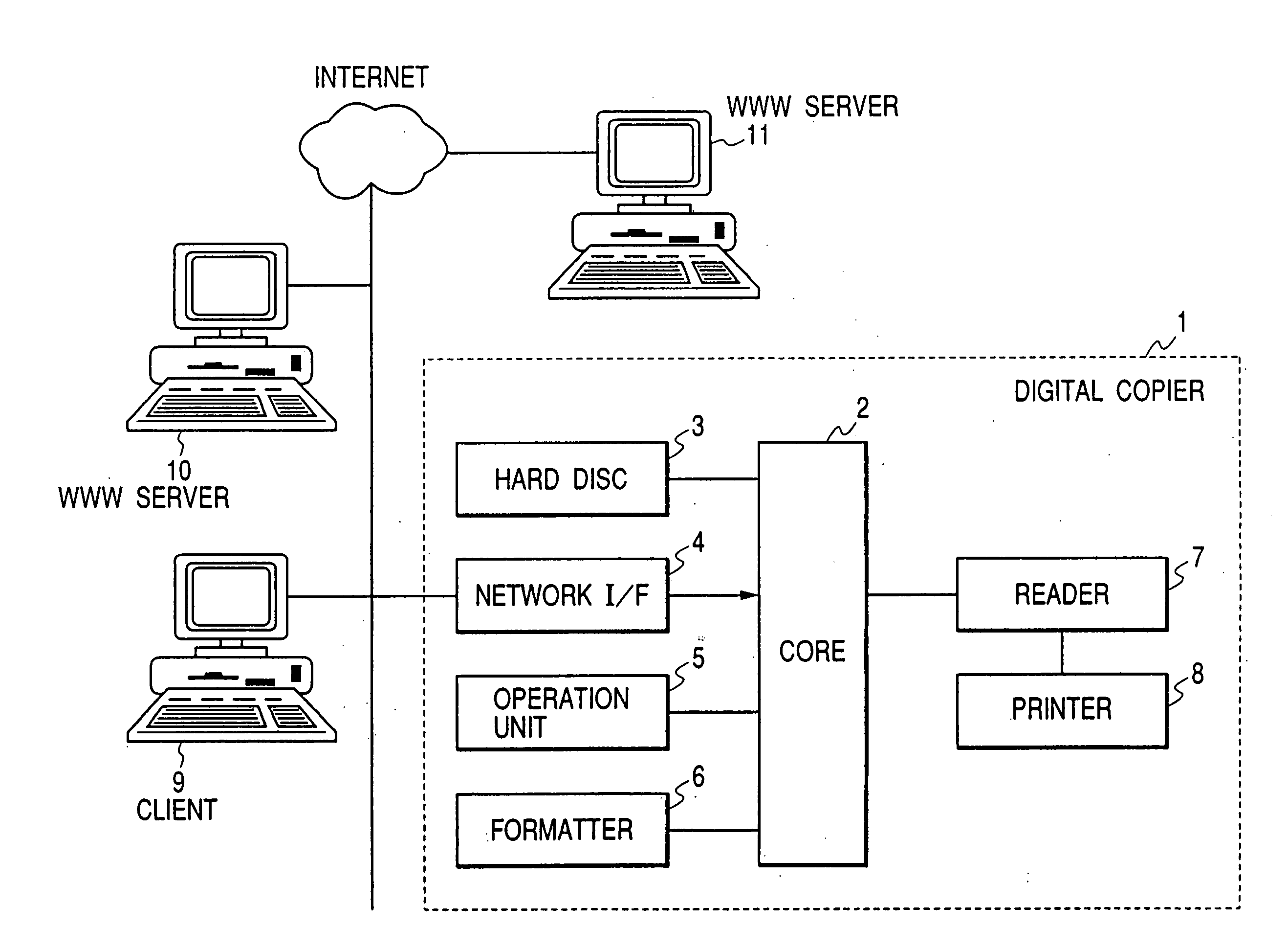 Printing data held on a WWW server