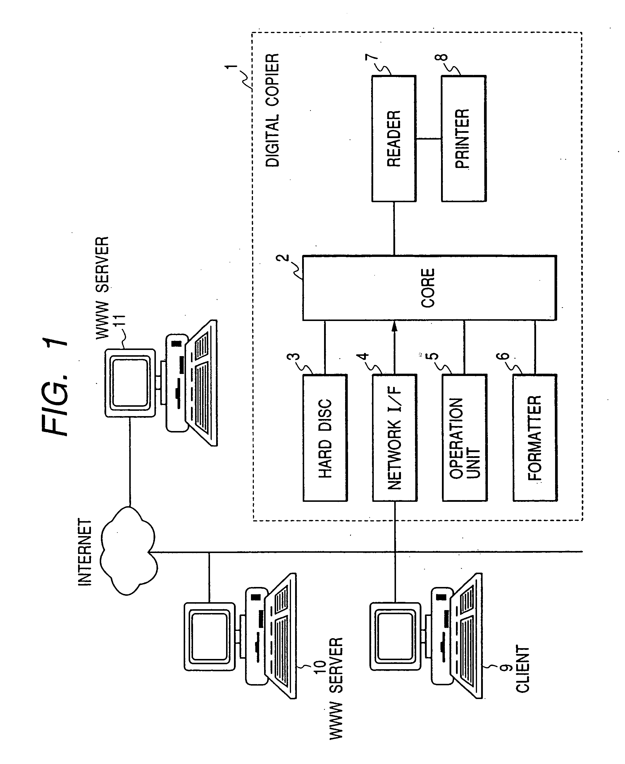 Printing data held on a WWW server