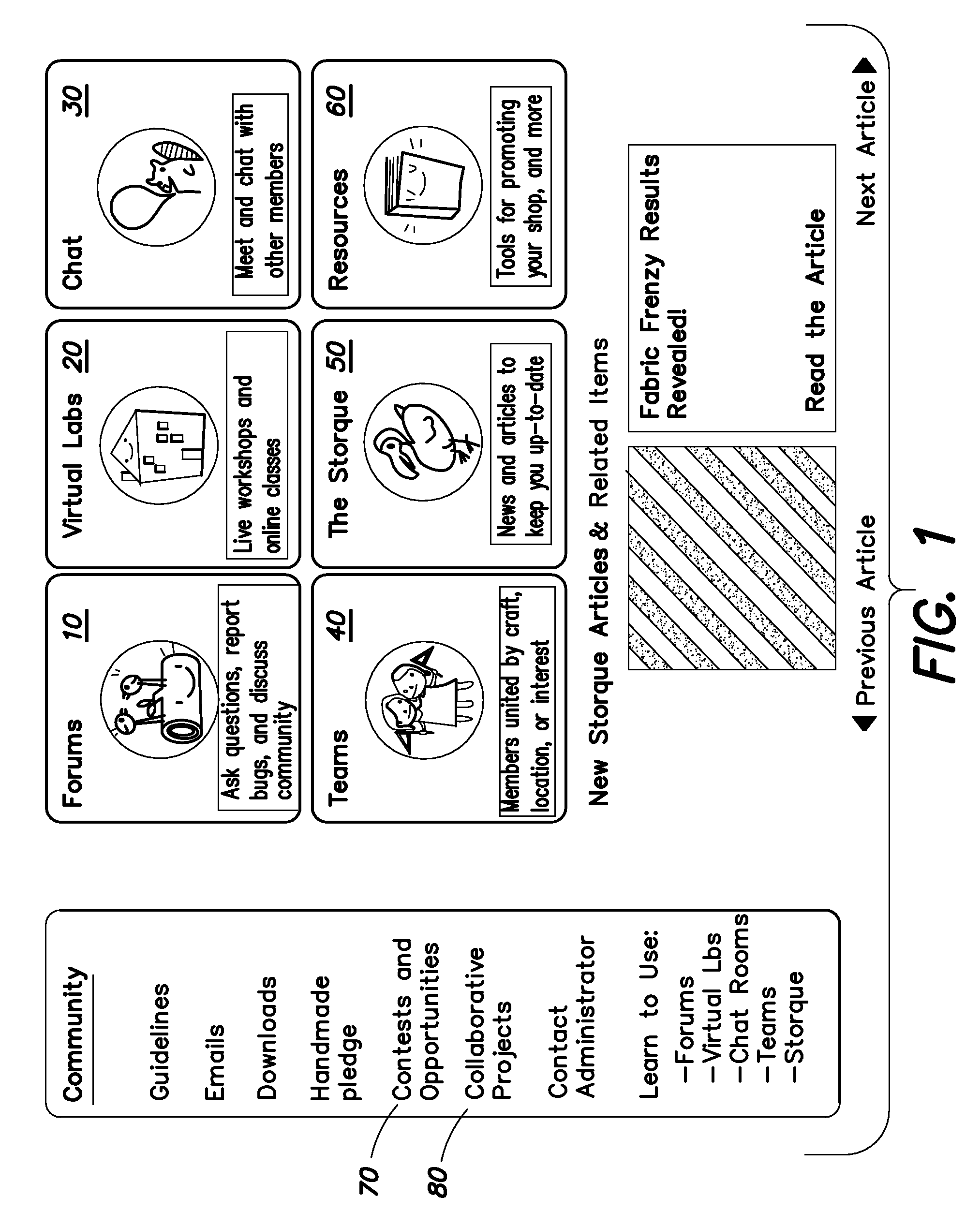 Method for performing interactive online shopping