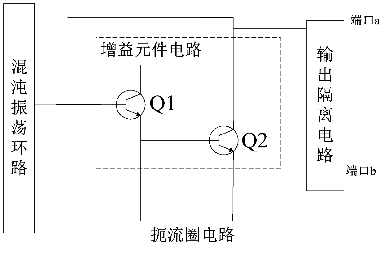 Darlington structure microwave chaotic circuit and its chip, circuit module and design method