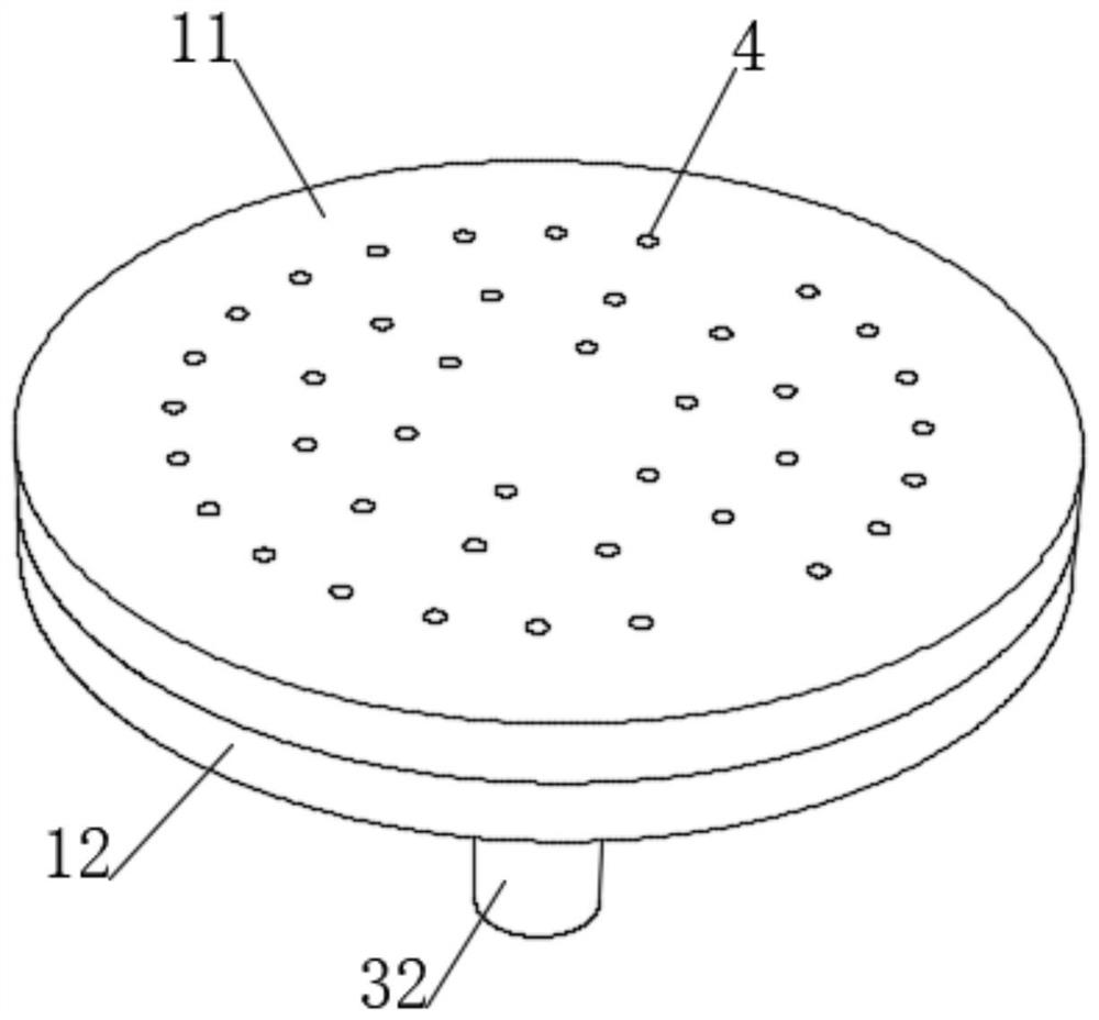 A multi-channel temperature control device for semiconductor coating equipment