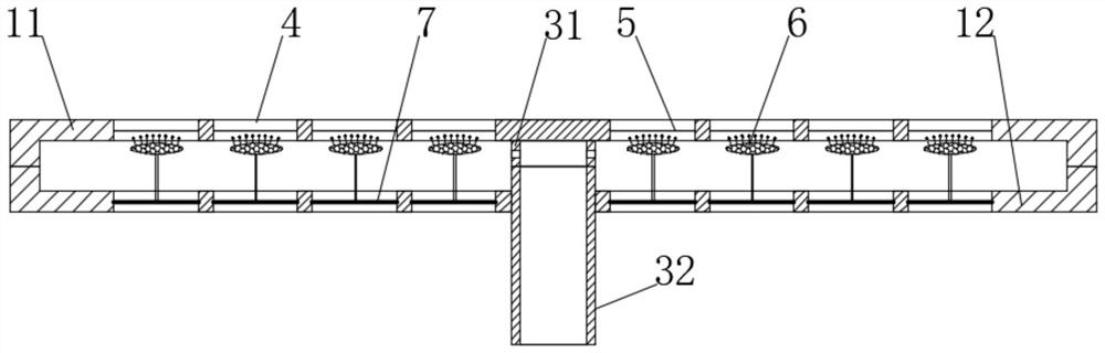 A multi-channel temperature control device for semiconductor coating equipment