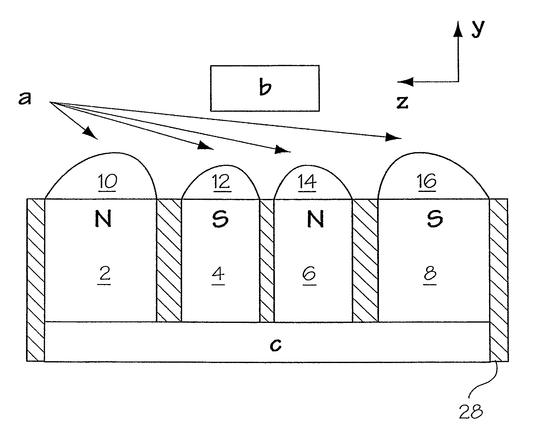 Magnetic field generator suitable for unilateral nuclear magnetic resonance and method for making same