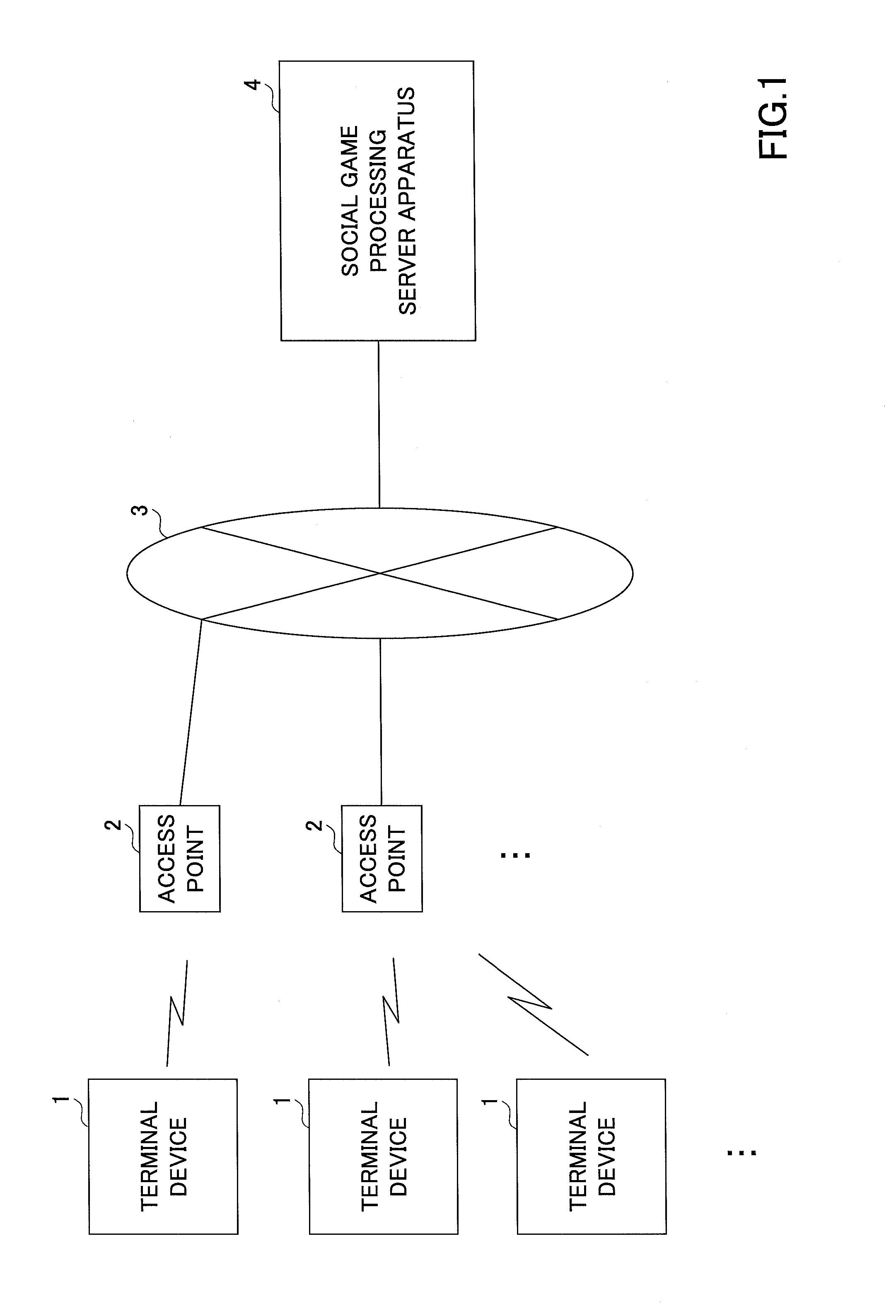 Game processing server apparatus and game processing server system