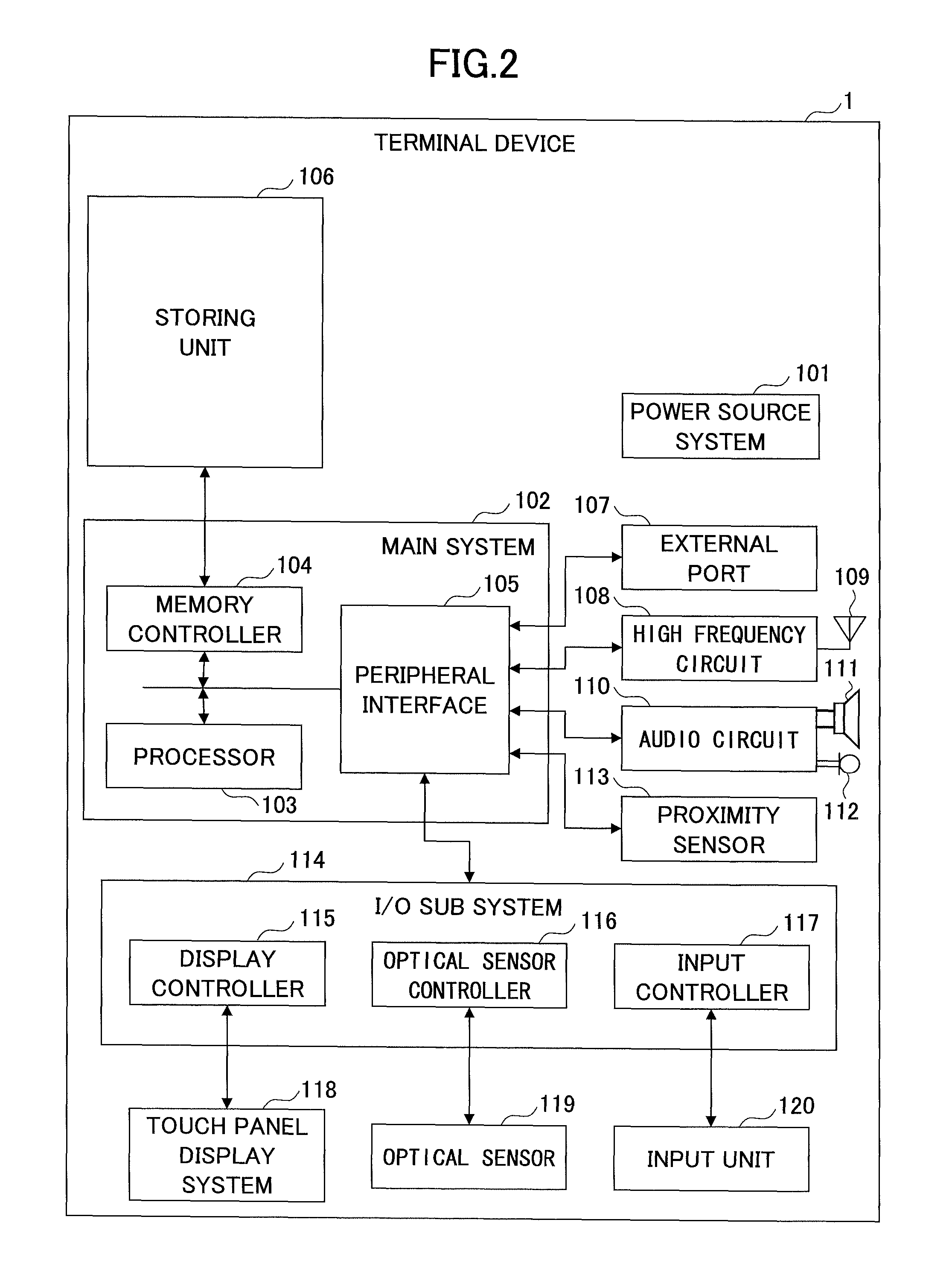 Game processing server apparatus and game processing server system