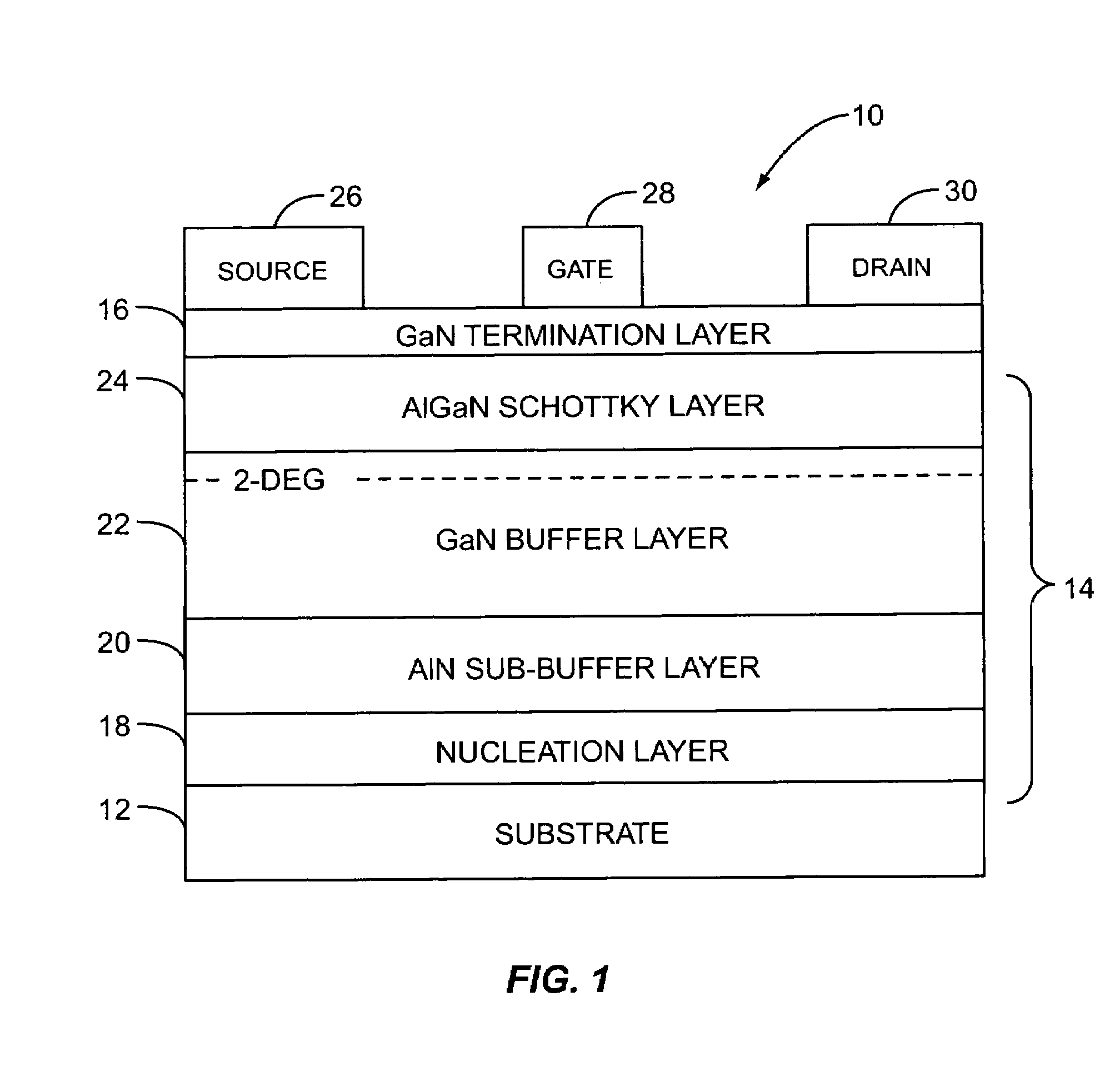 High voltage GaN-based transistor structure