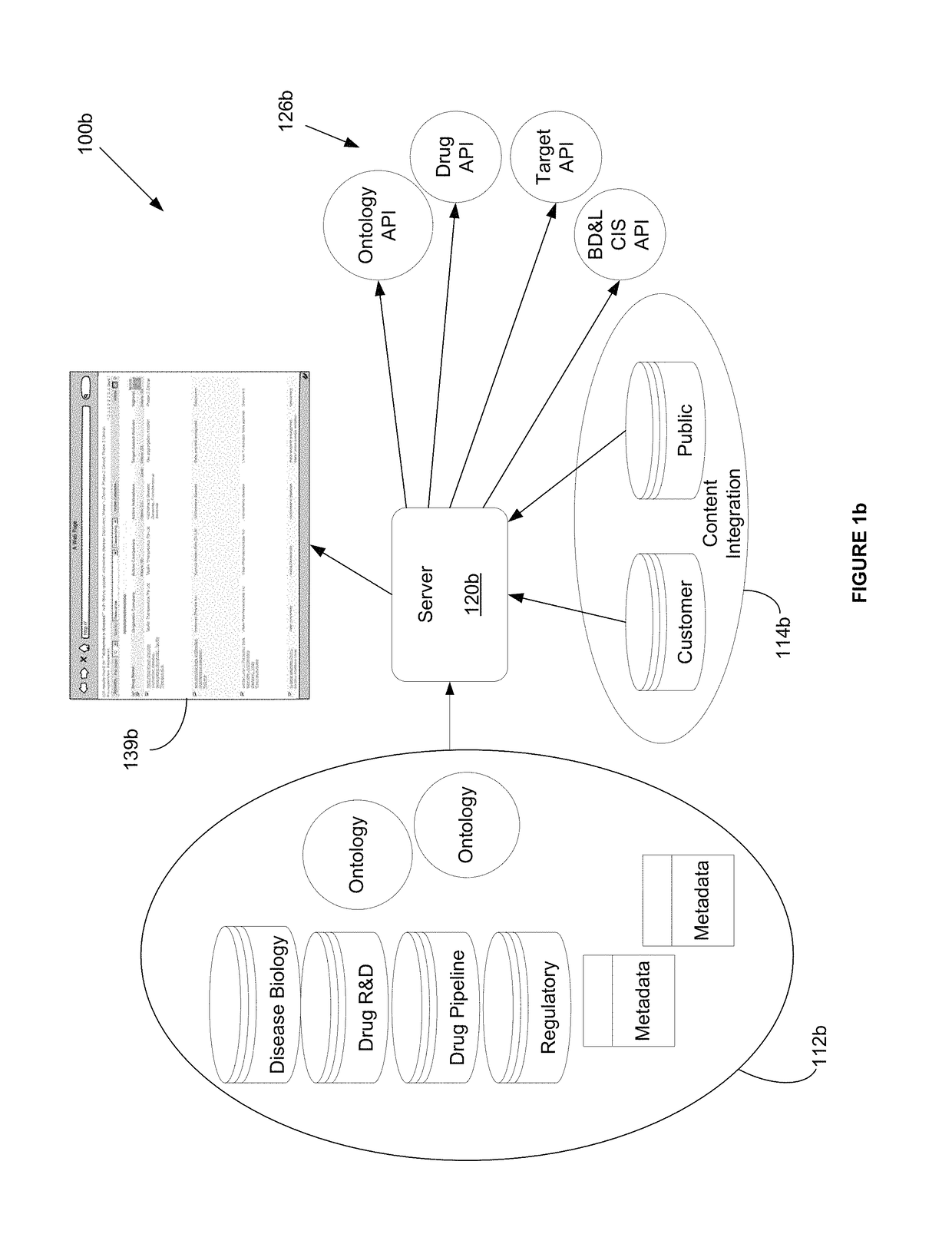 Methods and systems for business development and licensing and competitive intelligence