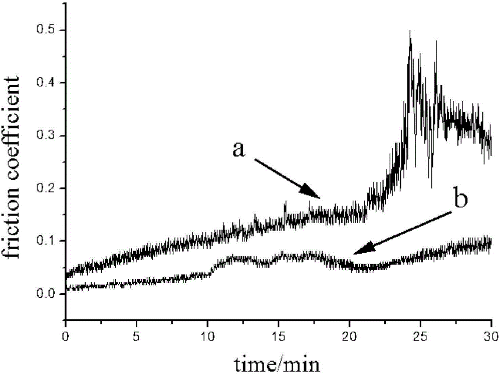 Method for preparing carbon-containing micro-arc oxidation ceramic layer