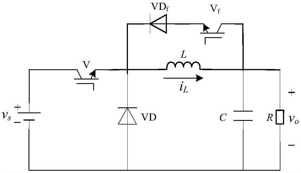 Gradient-reference-current control system and method of pseudo continuous conduction mode Buck converter