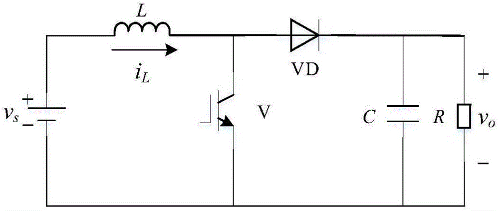 Gradient-reference-current control system and method of pseudo continuous conduction mode Buck converter