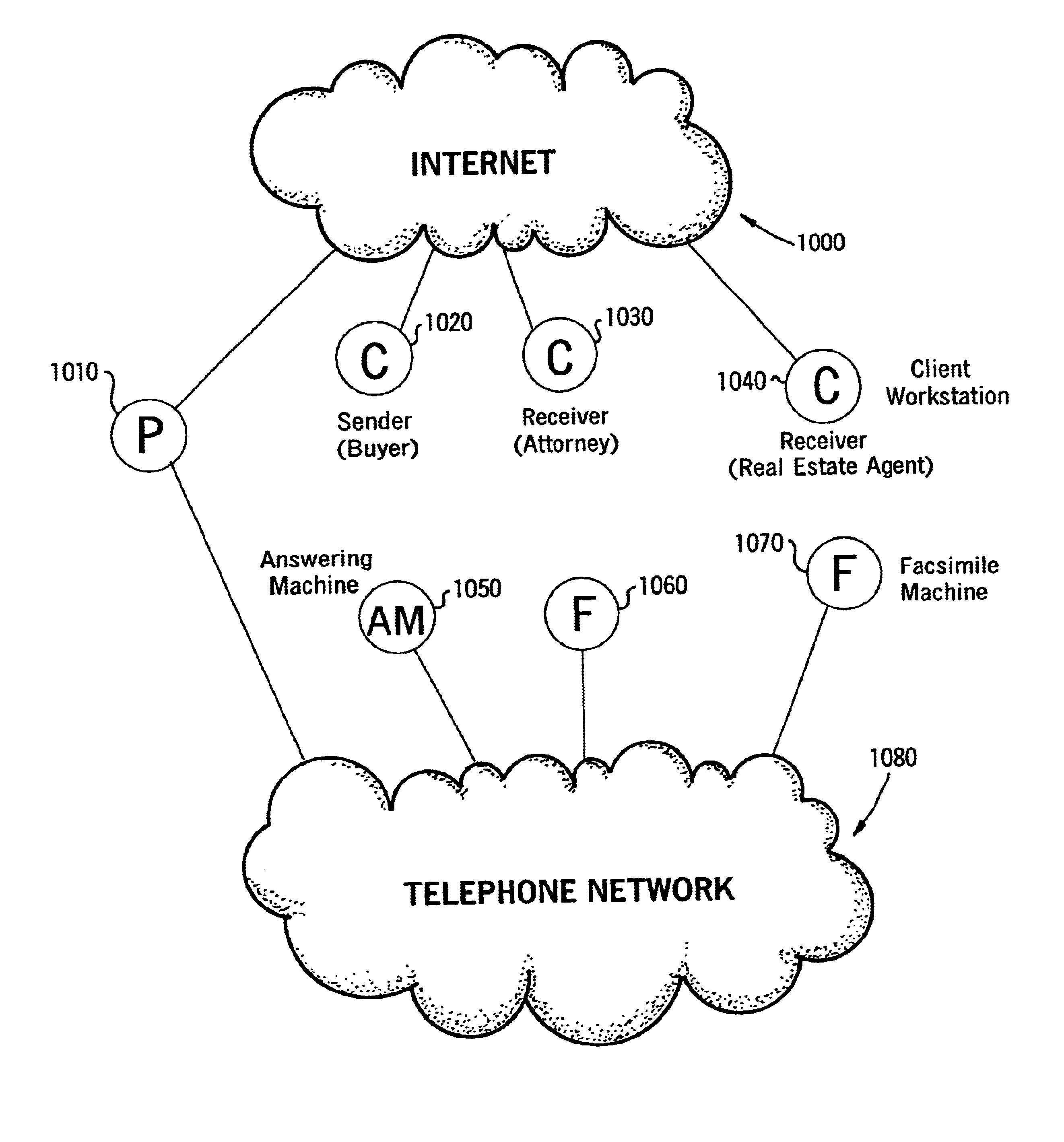 Sender- specified delivery customization