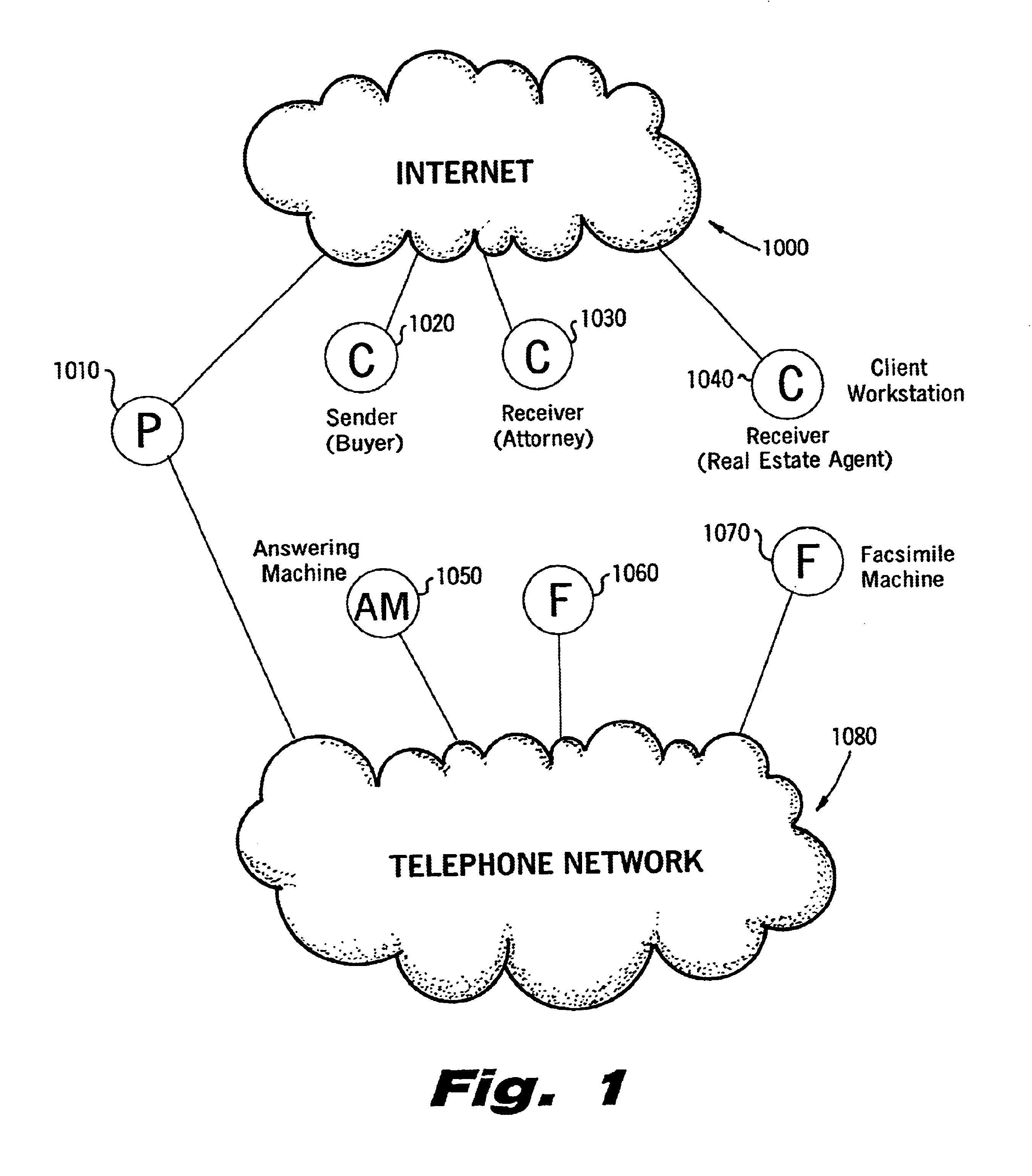 Sender- specified delivery customization