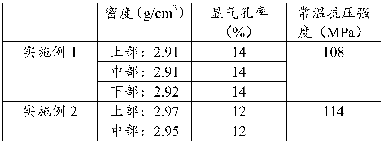 A kind of drain brick and its preparation method