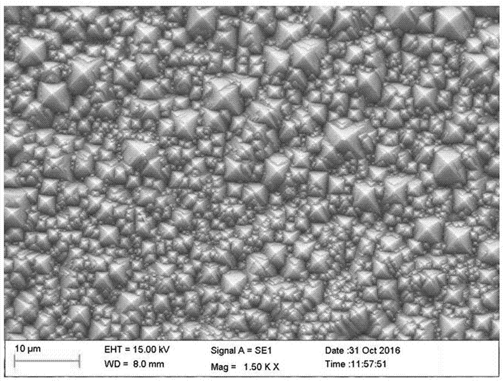 Preparation method of silicon-based surface-enhanced Raman substrate