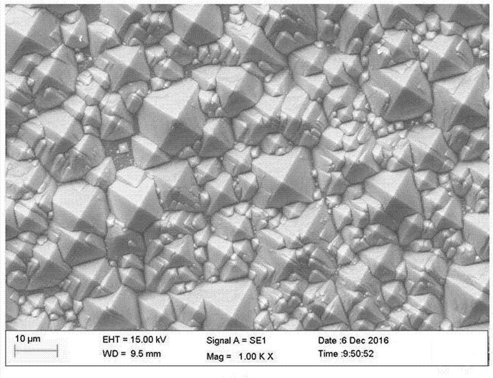 Preparation method of silicon-based surface-enhanced Raman substrate