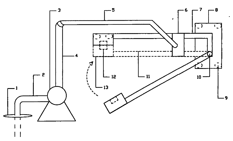 Industrial fishpond water surface sewage cleaning machine