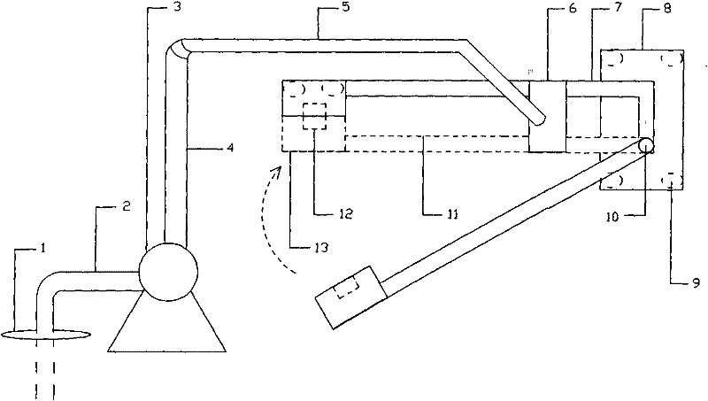 Industrial fishpond water surface sewage cleaning machine