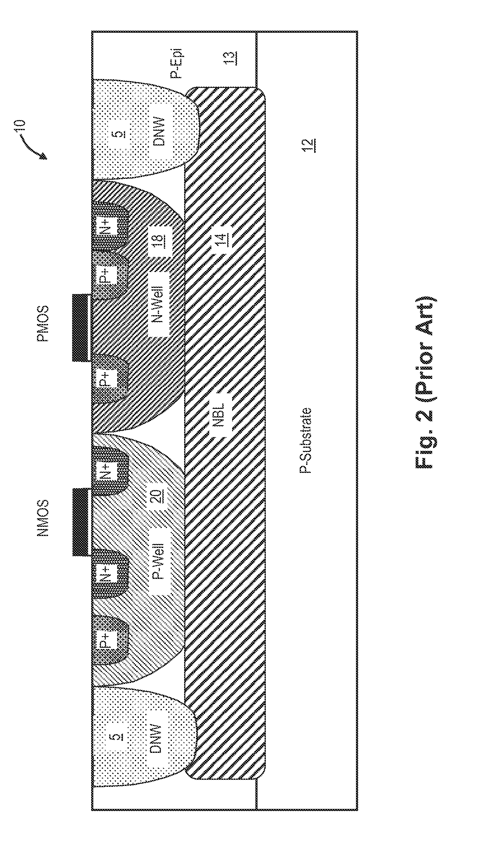 Compact CMOS device isolation