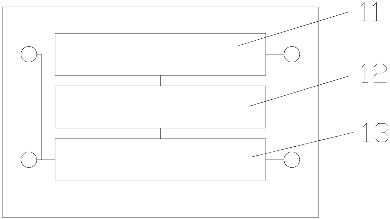 Desulfuration automatic control system